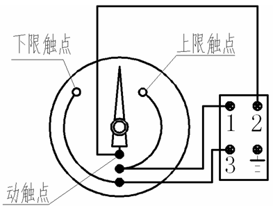 WTZ-288、WTQ-288 電接點壓力式溫度計